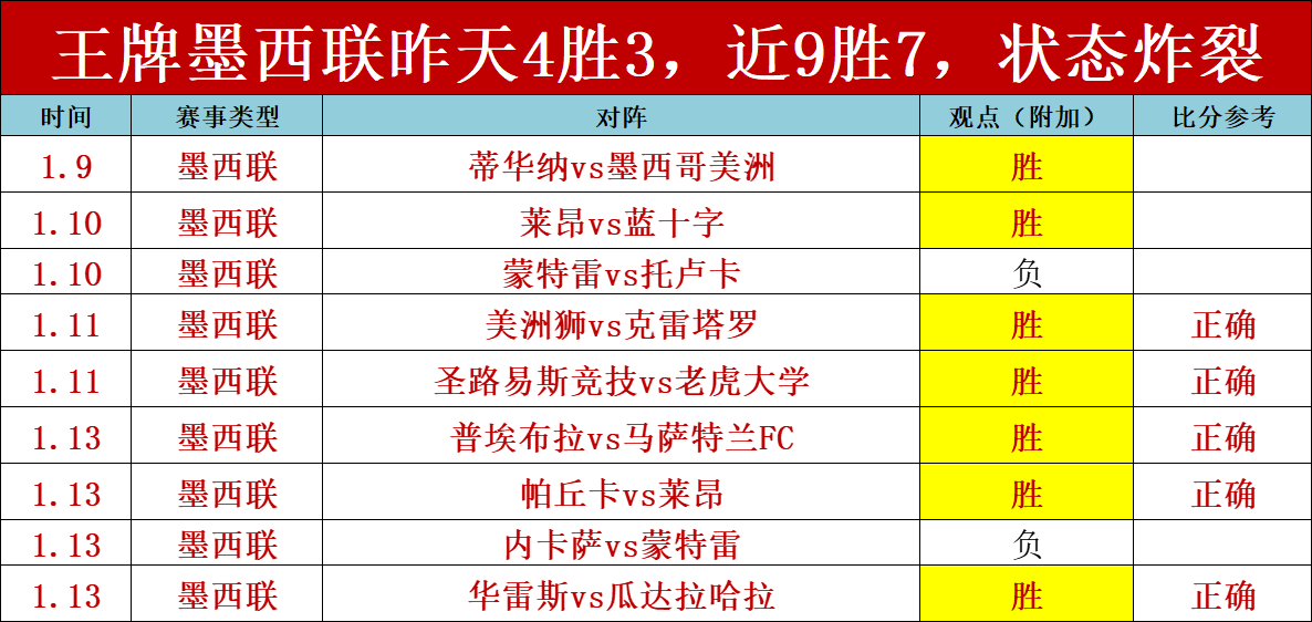德甲神预测,连续,场全中,亚博体育登录入口,亚博体育平台,亚博体育注册网址,亚博体育app,亚博体育官网,亚博体育网站,亚博体育网页版