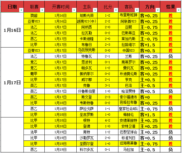 激情对决,科特迪瓦半,场领先布基,亚博体育登录入口,亚博体育平台,亚博体育注册网址,亚博体育app,亚博体育官网,亚博体育网站,亚博体育网页版