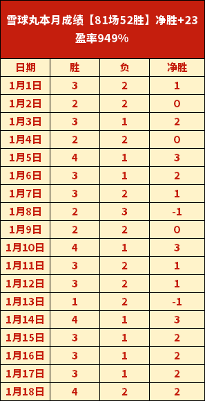 年宇宙边缘,体育盛宴预,告大揭秘,亚博体育登录入口,亚博体育平台,亚博体育注册网址,亚博体育app,亚博体育官网,亚博体育网站,亚博体育网页版