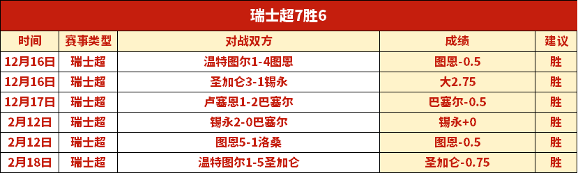 曼联放手拉,舒福特,他坚定拒绝,亚博体育登录入口,亚博体育平台,亚博体育注册网址,亚博体育app,亚博体育官网,亚博体育网站,亚博体育网页版