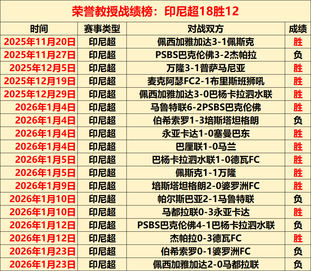 马丁当选美,国民主党新,主席人选,亚博体育登录入口,亚博体育平台,亚博体育注册网址,亚博体育app,亚博体育官网,亚博体育网站,亚博体育网页版