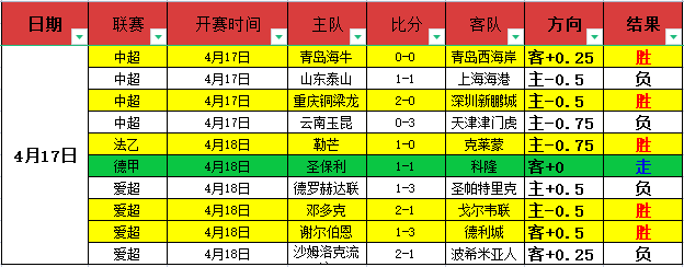 中国男女篮,三队齐入半,决赛,亚博体育登录入口,亚博体育平台,亚博体育注册网址,亚博体育app,亚博体育官网,亚博体育网站,亚博体育网页版