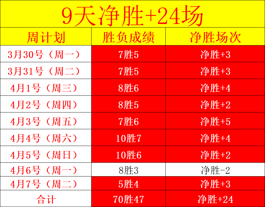 大乐透期号,专家推荐,帕斯托主场,亚博体育登录入口,亚博体育平台,亚博体育注册网址,亚博体育app,亚博体育官网,亚博体育网站,亚博体育网页版