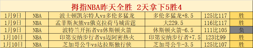 大乐透期号,专家推荐,帕斯托主场,亚博体育登录入口,亚博体育平台,亚博体育注册网址,亚博体育app,亚博体育官网,亚博体育网站,亚博体育网页版