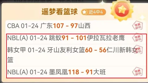 亞洲杯在即，久保建英傷癒征程迢迢