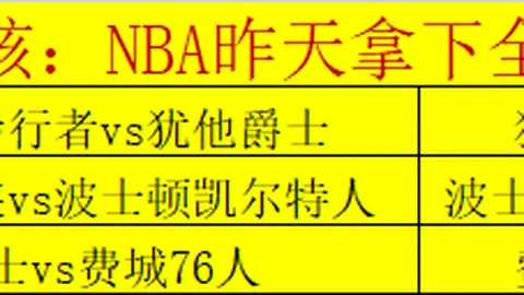 王艺迪郑怡静激战连克强敌！3-0豪取胜利，国乒成功挺进八强