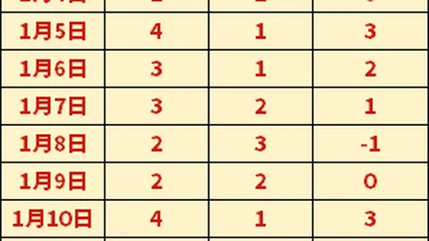 “2025年宇宙边缘，体育盛宴预告大揭秘！”