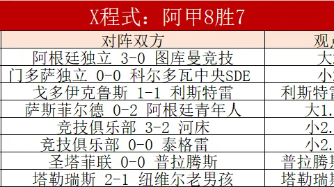 贝肯鲍尔杯盛宴：罗贝里重逢，激情拥抱见证经典时刻