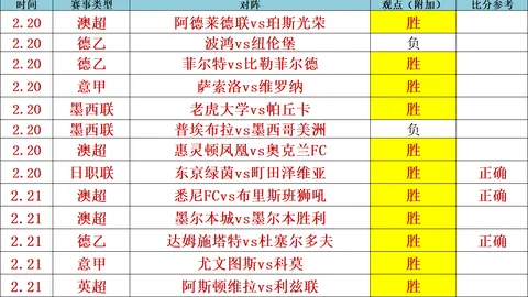 【免费观战】逆袭奇兵对阵垫底劲敌，主场荣耀捍卫战一触即发！