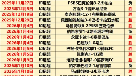 肯·马丁当选美国民主党新主席人选