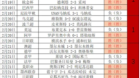 拜仁对马德里警方执法表示不满及愤怒